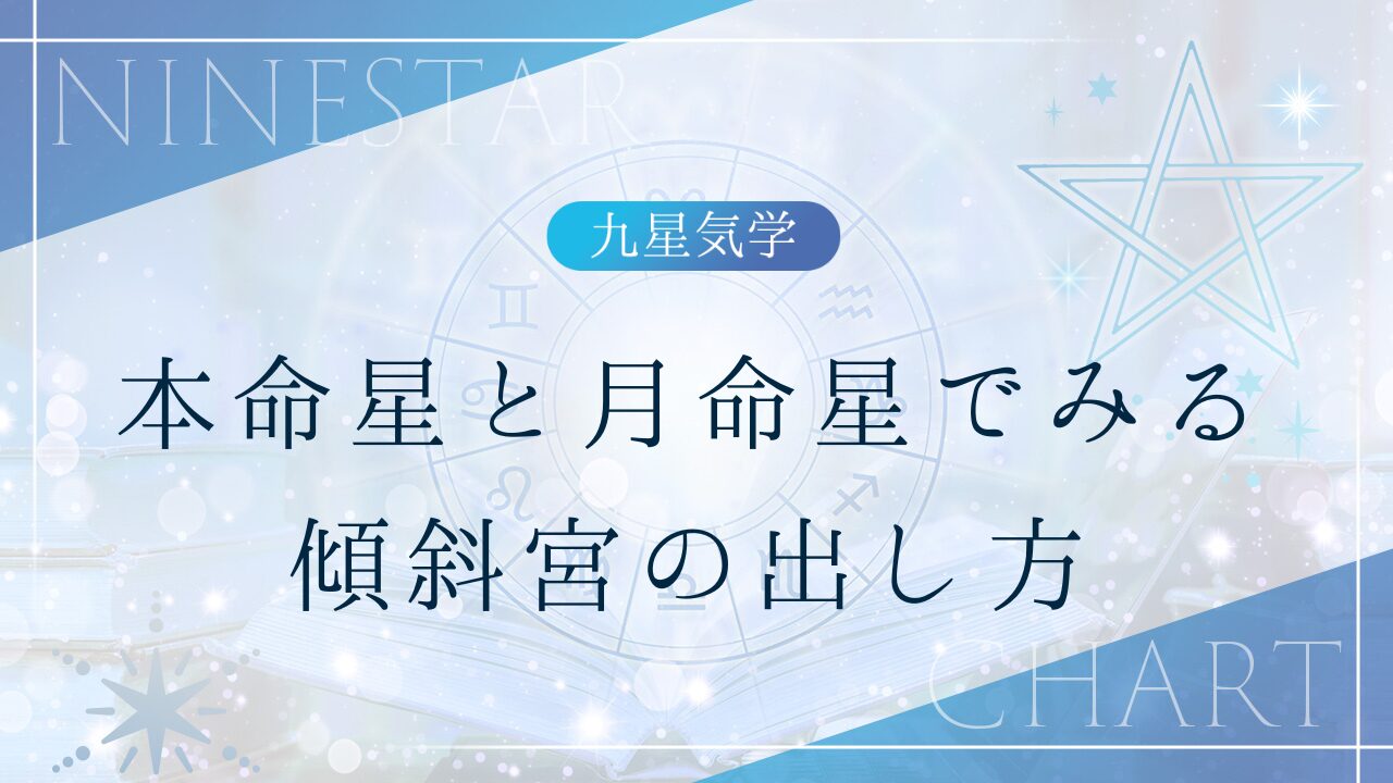気学傾斜観法 鑑定便覧 密教 :: 九星気学立命法